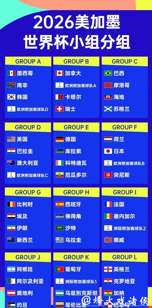 2026世界杯下注平台推荐与对比 2026世界杯下注平台推荐与对比