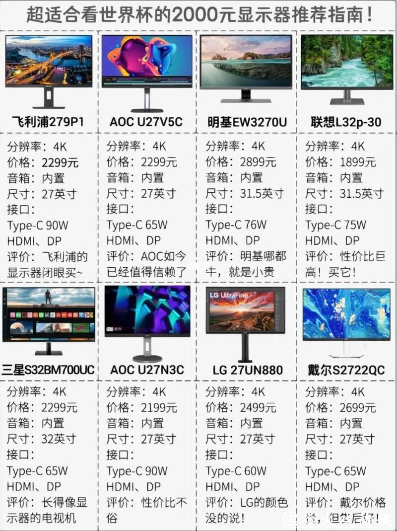 世界杯直播画质对比，各平台优缺点分析