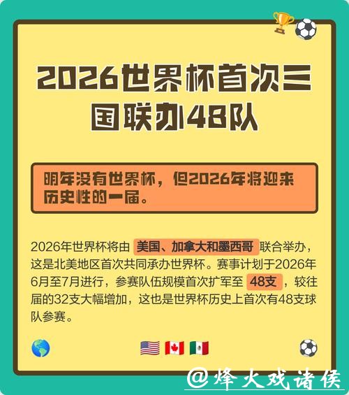 2026世界杯竞猜风险规避，理智选择有保障