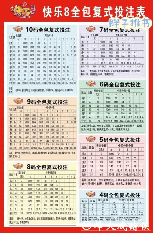 世界杯外围投注攻略：稳赚不赔的小技巧