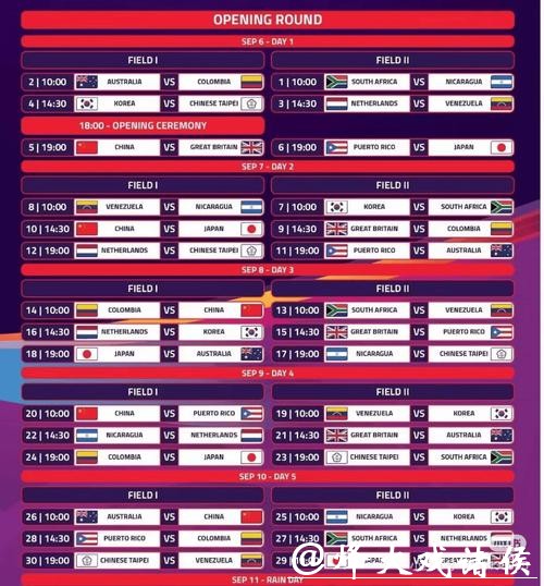 世界杯外围平台与传统投注方式区别