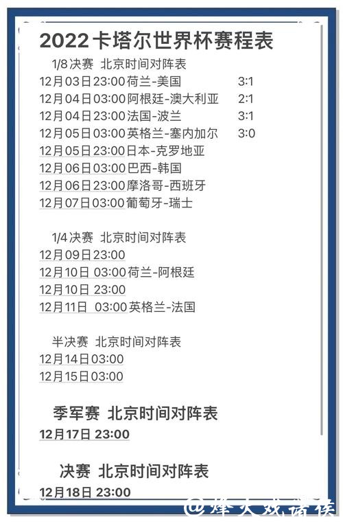 世界杯预测：热门争议事件预判