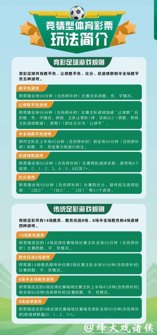 世界杯外围投注智能技巧分享指南